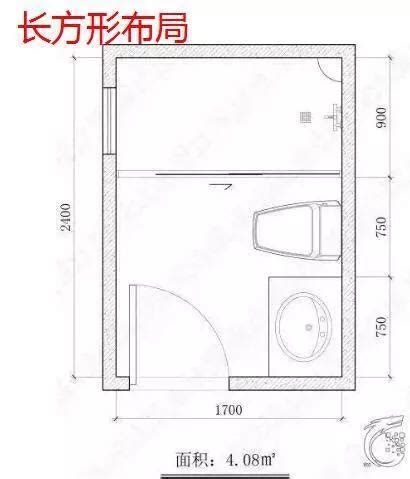 一般浴室大小